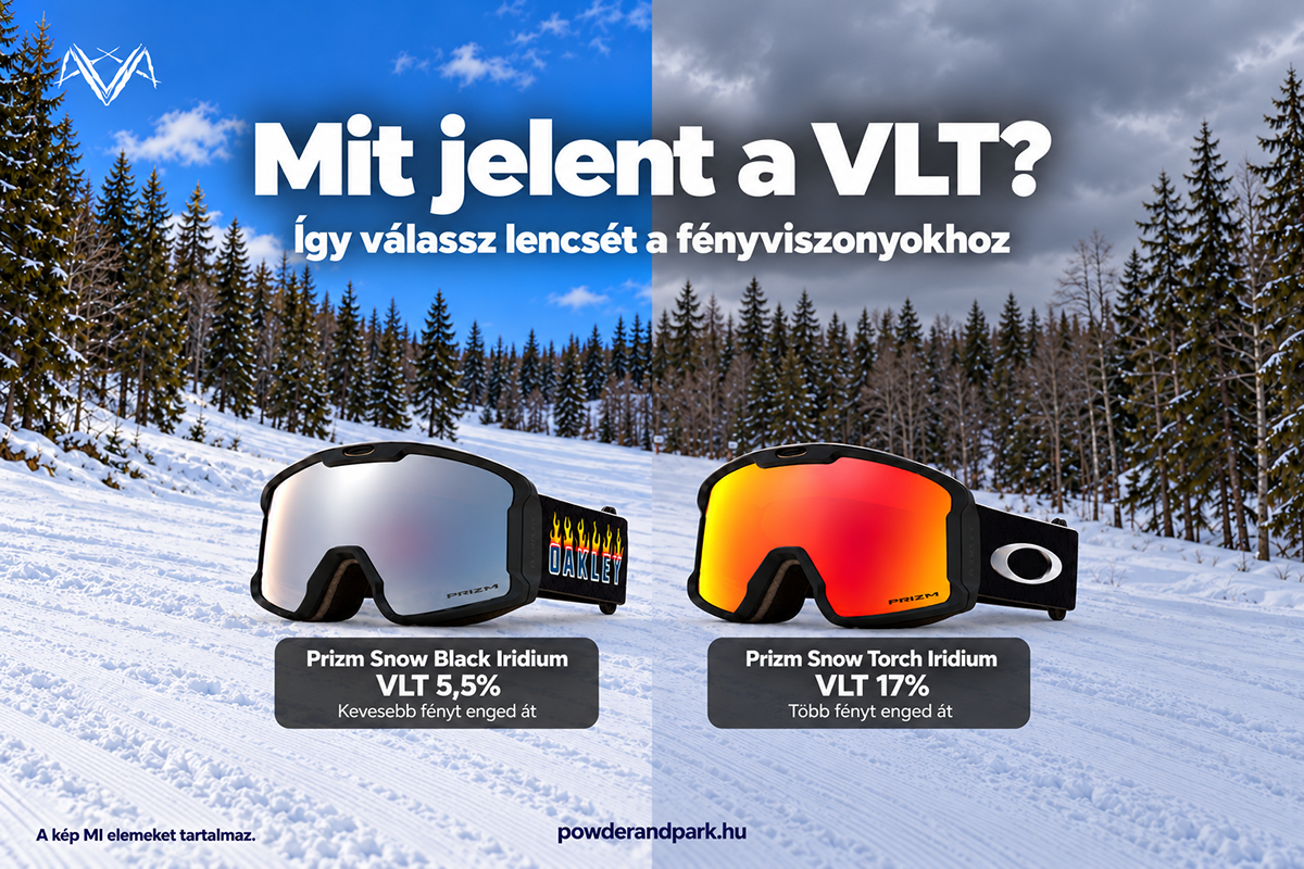 Mit jelent a VLT a síszemüvegeknél? Így válassz lencsét a fényviszonyokhoz